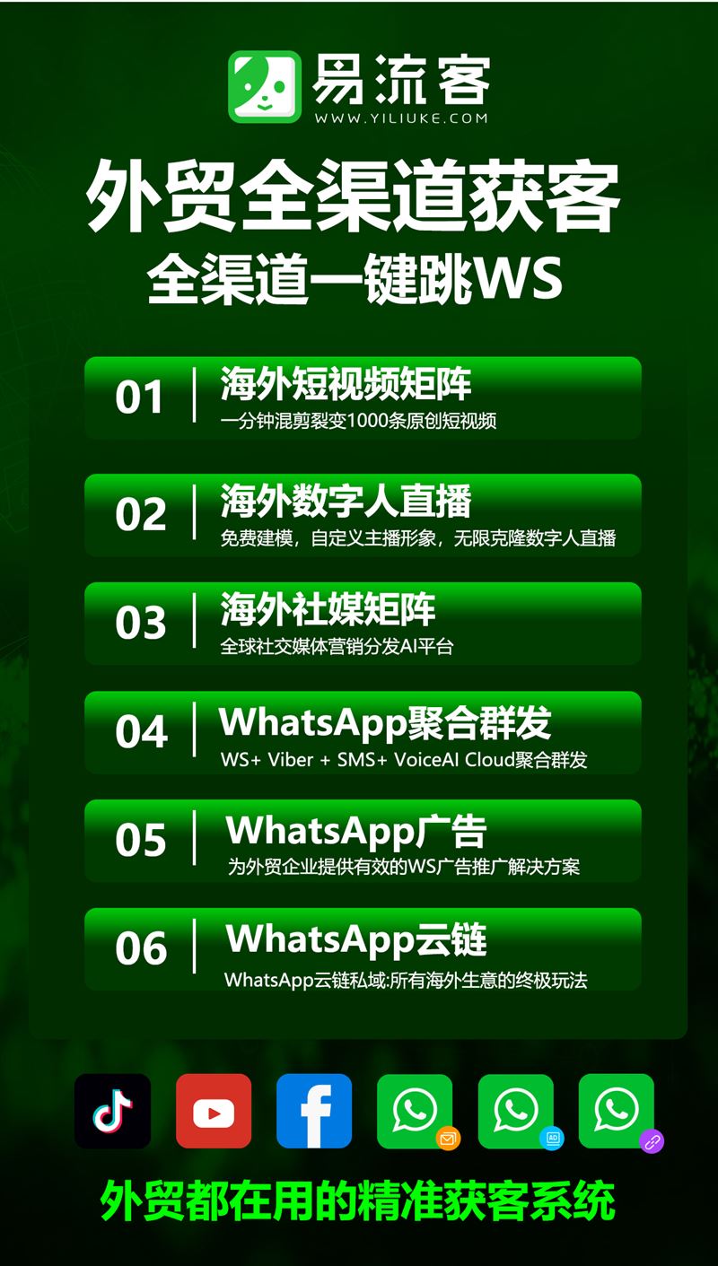 赋能企业,加速迈向全球数字化增长